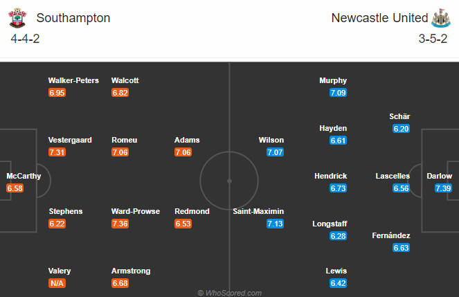 Nhận định bóng đá Southampton vs Newcastle, 03h00 ngày 07/11: Ngoại hạng Anh