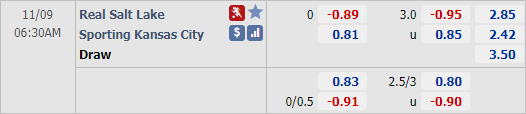 Nhận định bóng đá Real Salt Lake vs Kansas City, 06h30 ngày 09/11: Nhà nghề Mỹ