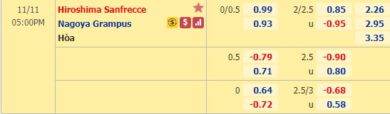 Nhận định bóng đá Sanfrecce Hiroshima vs Nagoya Grampus, 17h00 ngày 11/11: VĐQG Nhật Bản