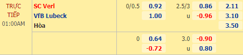 Nhận định bóng đá Verl vs Lubeck, 01h00 ngày 17/11: Hạng 3 Đức