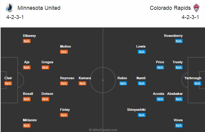 Nhận định bóng đá Minnesota United vs Colorado Rapids, 07h30 ngày 23/11: MLS Cup 2020