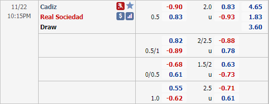 Nhận định bóng đá Cadiz vs Sociedad, 22h15 ngày 22/11: VĐQG Tây Ban Nha