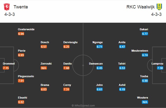 Nhận định bóng đá Twente vs RKC Waalwijk, 02h00 ngày 28/11: VĐQG Hà Lan