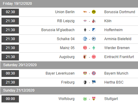Lịch thi đấu vòng 13 giải VĐQG Đức - Bundesliga 1