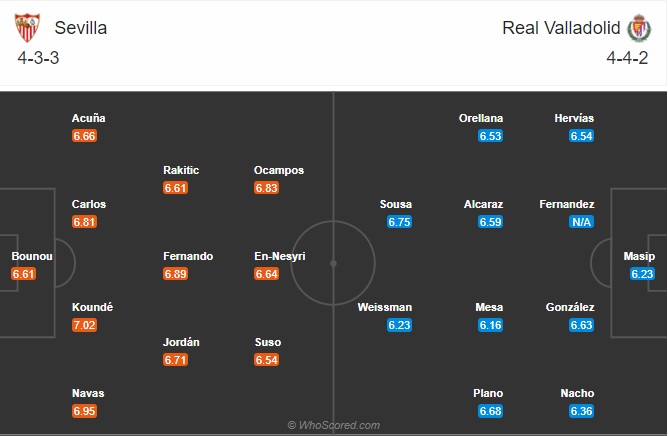 Nhận định Sevilla vs Valladolid