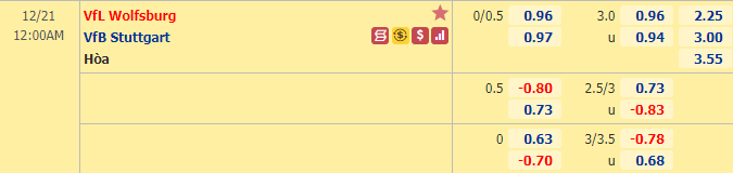 Nhận định bóng đá Wolfsburg vs Stuttgart, 0h00 ngày 21/12: VĐQG Đức