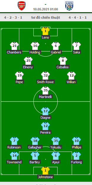 Arsenal-vs-West-Brom