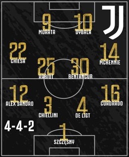 Atalanta-vs-Juventus