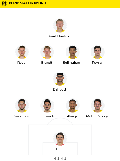 Dortmund-vs-Bremen