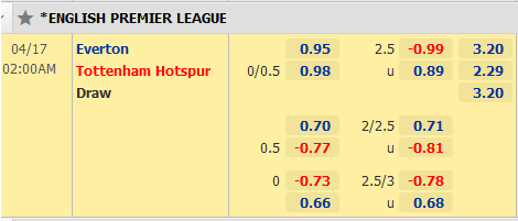 Everton-vs-Tottenham2