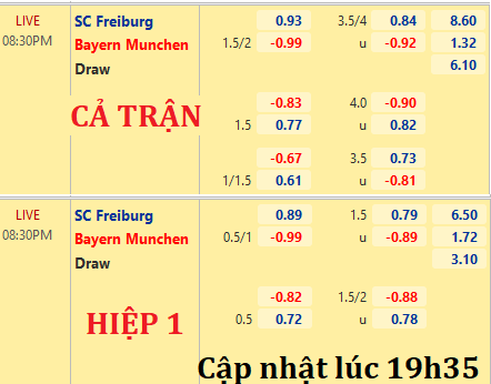Freiburg-vs-Bayern-Munich