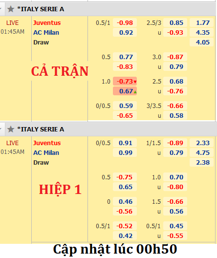 Juventus-vs-AC-Milan