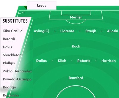 Leeds-vs-Tottenham