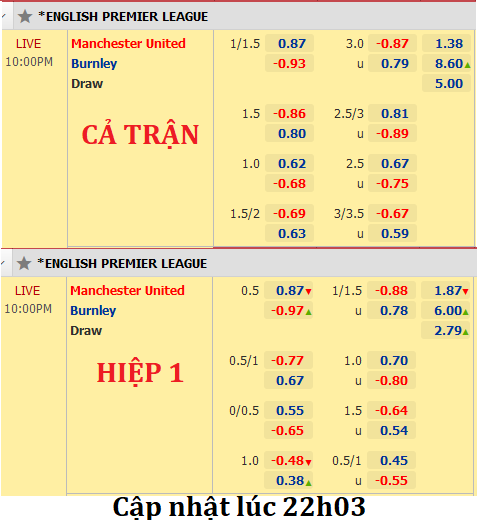 Man-Utd-vs-Burnley