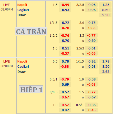 Napoli-vs-Cagliari