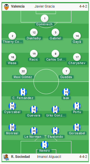 Valencia-vs-Sociedad