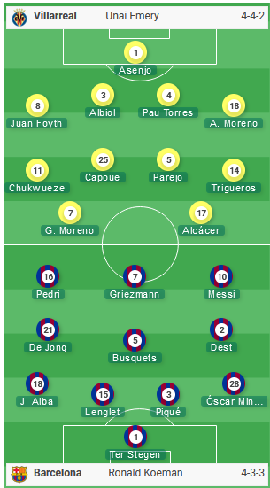 Villarreal-vs-Barcelona