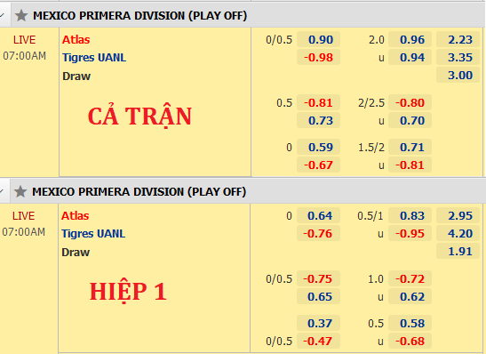 atlas-vs-tigres_uanl