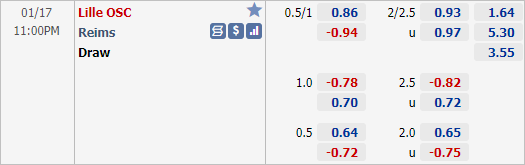 Nhận định bóng đá Lille vs Reims, 23h00 ngày 17/1: VĐQG Pháp