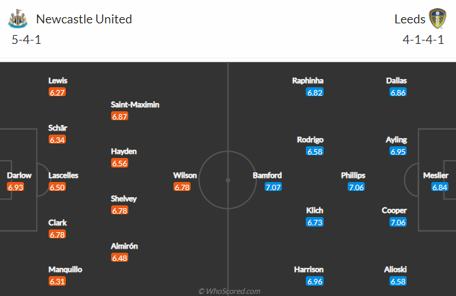 Nhận định bóng đá Newcastle vs Leeds Utd, 01h00 ngày 27/01: Ngoại hạng Anh