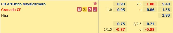 Nhận định bóng đá Navalcarnero vs Granada
