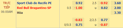 Nhận định bóng đá Sport Recife vs RB Bragantino, 06h00 ngày 16/02: VĐQG Brazil