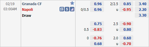 Nhận định bóng đá Granada vs Napoli, 03h00 ngày 19/2: Europa League