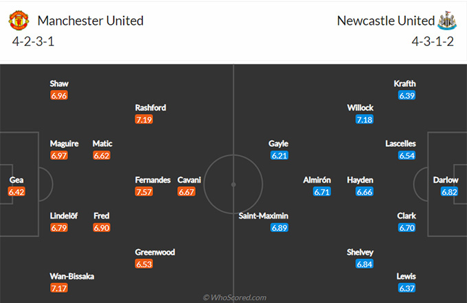 Nhận định bóng đá Man United vs Newcastle, 02h00 ngày 22/2: Ngoại hạng Anh