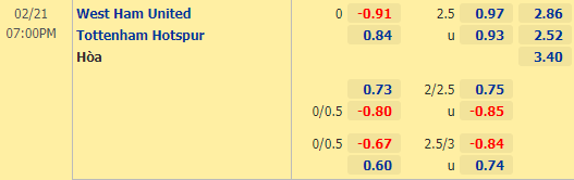 Nhận định bóng đá West Ham vs Tottenham, 19h00 ngày 21/02: Ngoại hạng Anh
