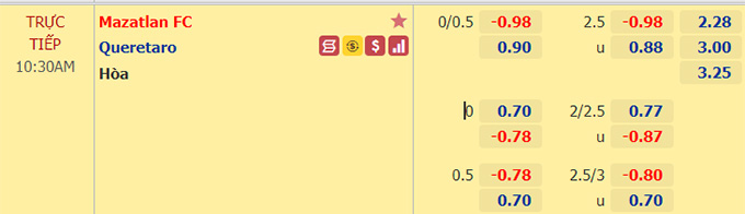 Nhận định bóng đá Mazatlan vs Queretaro, 10h30 ngày 27/2: VĐQG Mexico
