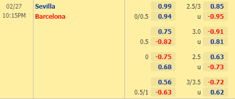 Nhận định bóng đá Sevilla vs Barcelona, 22h15 ngày 27/02: VĐQG Tây Ban Nha