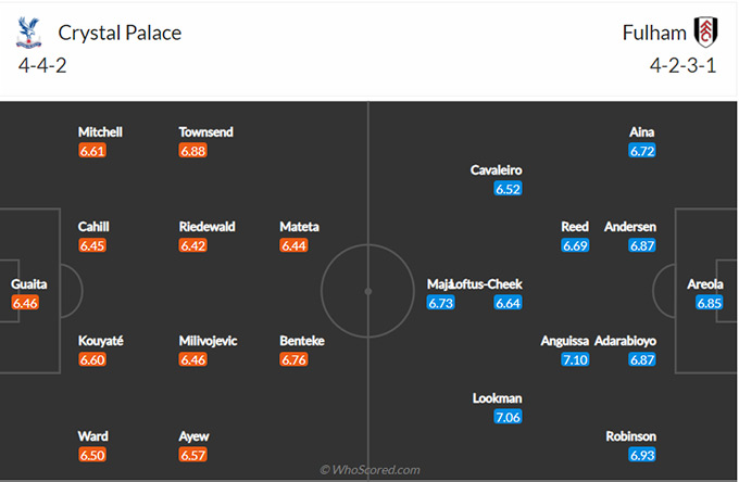 Nhận định bóng đá Crystal Palace vs Fulham, 19h00 ngày 28/2: Ngoại hạng Anh