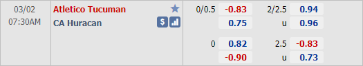 Nhận định bóng đá Atletico Tucuman vs Huracan, 07h30 ngày 02/3: VĐQG Argentina