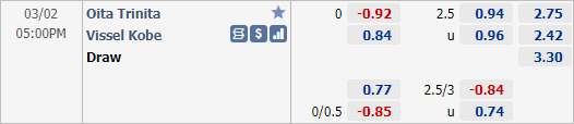 Nhận định bóng đá Oita Trinita vs Vissel Kobe, 17h00 ngày 02/3: Cúp Liên đoàn Nhật Bản