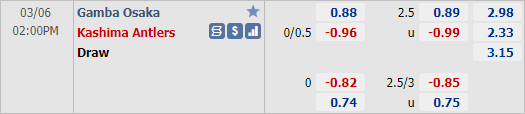 Nhận định bóng đá Gamba Osaka vs Kashima Antlers, 14h00 ngày 06/3: VĐQG Nhật Bản