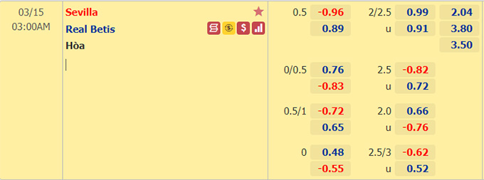 Nhận định bóng đá Sevilla vs Betis, 03h00 ngày 15/3: VĐQG Tây Ban Nha