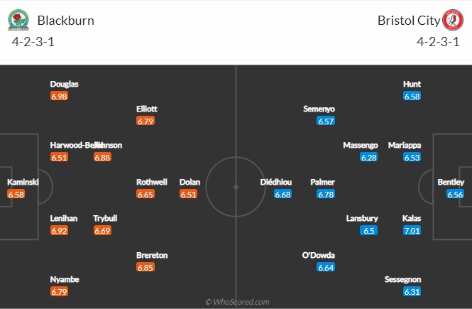 Nhận định Blackburn vs Bristol City