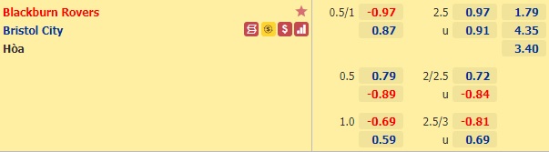 Nhận định bóng đá Blackburn vs Bristol City