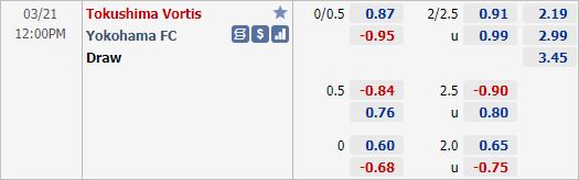 Nhận định bóng đá Tokushima Vortis vs Yokohama FC, 12h00 ngày 21/3: VĐQG Nhật Bản