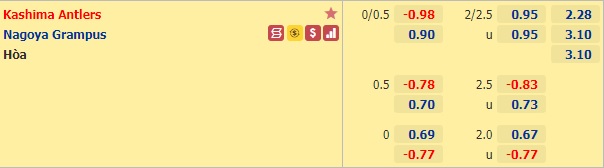 Nhận định bóng đá Kashima Antlers vs Nagoya Grampus
