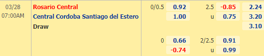 Nhận định bóng đá Rosario Central vs Central Cordoba, 07h00 ngày 28/3: VĐQG Argentina