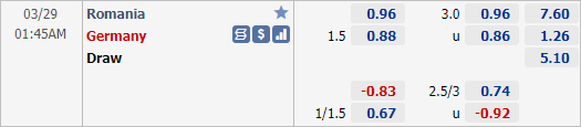 Nhận định bóng đá Romania vs Đức, 01h45 ngày 29/3: Vòng loại World Cup