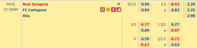 Nhận định bóng đá Zaragoza vs Cartagena, 2h30 ngày 2/4: Hạng 2 Tây Ban Nha
