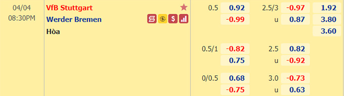 Nhận định bóng đá Stuttgart vs Bremen, 20h30 ngày 4/4: VĐQG Đức
