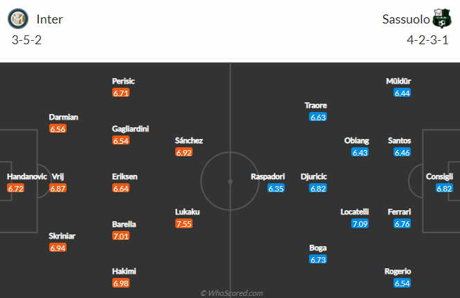 Nhận định bóng đá Inter Milan vs Sassuolo, 23h45 ngày 7/4: VĐQG Italia