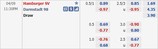 Nhận định bóng đá Hamburg vs Darmstadt, 23h30 ngày 09/4: Hạng 2 Đức