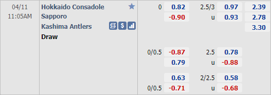 Nhận định bóng đá Consadole Sapporo vs Kashima Antlers, 11h05 ngày 11/4: VĐQG Nhật Bản
