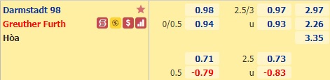 Nhận định bóng đá Darmstadt vs Greuther Furth