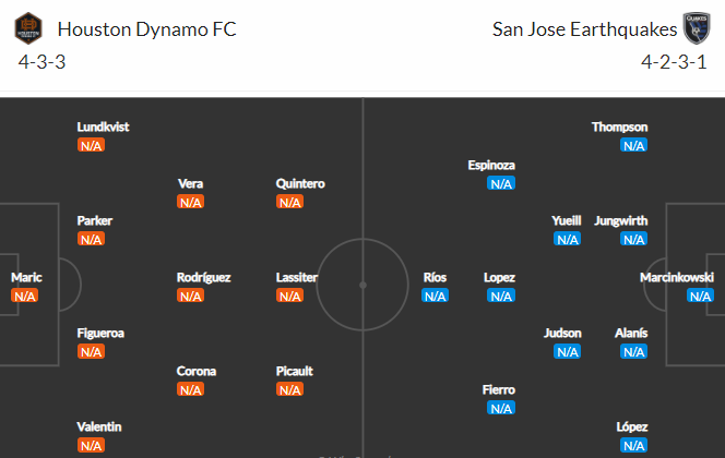 Nhận định bóng đá Houston Dynamo vs San Jose, 07h00 ngày 17/04: Nhà nghề Mỹ