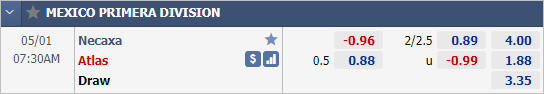 Nhận định bóng đá Necaxa vs Atlas, 07h30 ngày 01/5: VĐQG Mexico